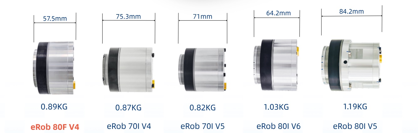 eRob 80F comparison chart